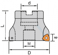 CXNNF with Coolant Hole - Техтрейд